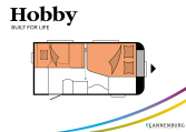 Hobby De Luxe 400 SFe model 2022 Cannenburg plattegrond slapen