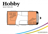 Hobby De Luxe 455 UF model 2022 Cannenburg plattegrond slapen