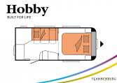 Hobby De Luxe 460 SFf model 2022 Cannenburg Plattegrond slapen