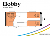 Hobby De Luxe 495 UL model 2022 Cannenburg Plattegrond slapen