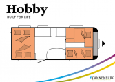 Hobby De Luxe 515 UHK model 2022 Cannenburg Plattegrond slapen