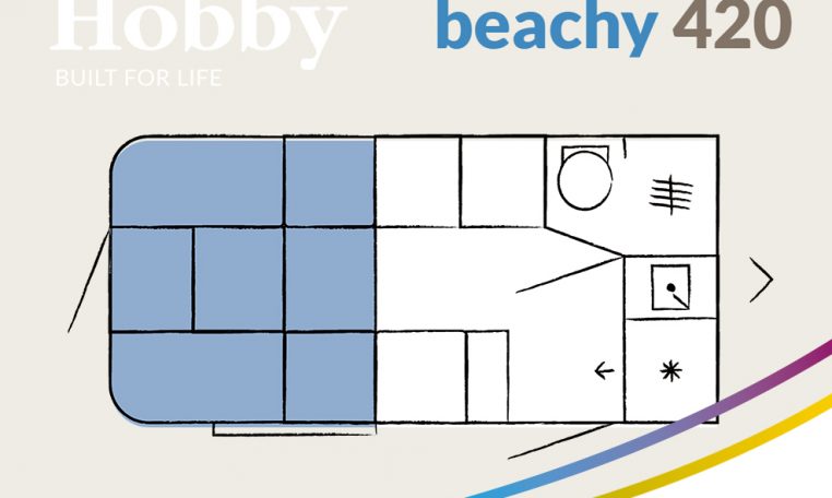 hobby Beachy 420 layout slapen model 2022