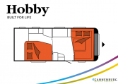 Hobby Excellent 560 WFU model 2022 Cannenburg Plattegrond slapen bedden