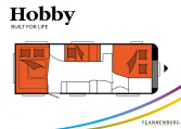 Hobby Excellent 650 UMFe model 2022 Cannenburg Plattegrond slapen bedden