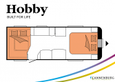 Hobby Prestige 650 UFf model 2022 Cannenburg Plattegrond slapen bedden