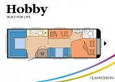 Hobby Prestige 720 UKFe model 2022 Cannenburg plattegrond