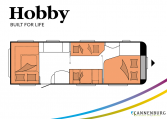 Hobby Prestige 720 UKFe model 2022 Cannenburg plattegrond slapen bedden