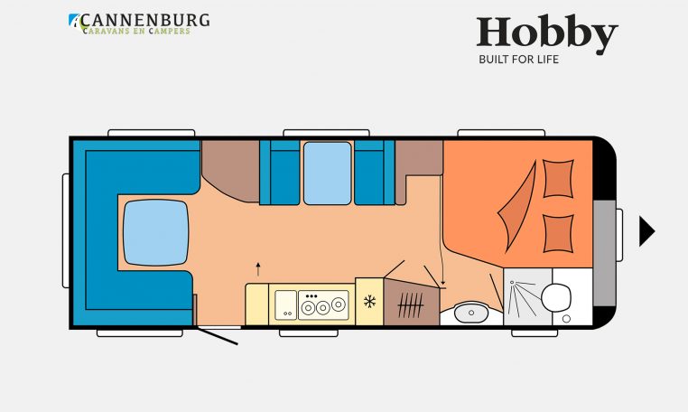 Hobby Excellent Edition 650 UMFe model 2023 Layout Dagweergave