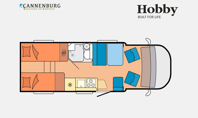 Hobby Optima De Luxe T65 GE model 2023 Layout Dagweergave