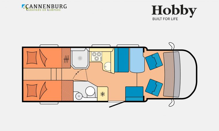 Hobby Optima De Luxe T70 GE model 2023 Layout Dagweergave