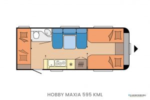 Hobby MAXIA 595 MKL model 2023 interieur