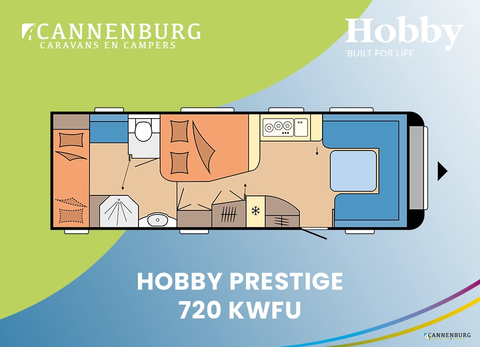 Sitemapcdatahttpswwwkedriinfohobby 720 Kwfunull